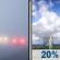 Friday: Patchy Fog then Slight Chance Showers And Thunderstorms