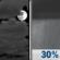 Saturday Night: Mostly Cloudy then Chance Rain Showers