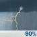 This Afternoon: Showers And Thunderstorms